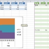 エクセルで面グラフ（量率グラフorモザイク図）を作成してみた。（PowerQuery編　その１） 