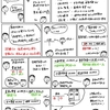 簿記きほんのき５５【仕訳】その他費用の仕訳②