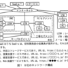 情報処理安全確保支援士試験 令和5年度 春期 午後1 問3その１