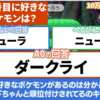 10万人おめでとうございます　でももっと伸びてほしい