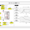 EXCELでスピーカーシミュレーション（１）