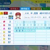 グレッグ・ラロッカ【パワプロ2024】