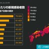 夜だるま新型コロナ情報／全国