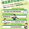 働き方改革を進める企業への奨励金（埼玉県限定）