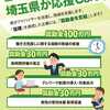 働き方改革を進める企業への奨励金（埼玉県限定）