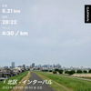 上出来のインターバル