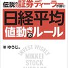 日経平均　値動きのルール