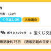 【ハピタス】ビックカメラ.comが2%ポイントバックにアップ！