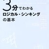 3分でわかるロジカル・シンキングの基本