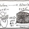 タコカゴを洗う