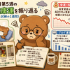 2026年4月第5週の金運・健康運を振り返る（管理不足が招いた試練の1週間）