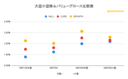 記事を見る
