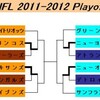 NFL Playoff 1