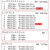 今日の筋トレ