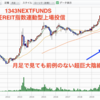 川底のJ-REIT（不動産投資信託）を拾え！