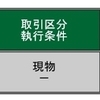  簡単に始められる日経ETFアルゴリズム  令和１号 運用実績　20190510