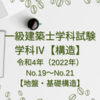 <有料記事>一級建築士試験 構造Ⅳ【令和4年（2022年）No.19～No.21】【地盤・基礎構造】