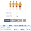 【日常編】「2022.10.09＠あれ？予定変更？テニス壁打ち→畑仕事？」と「結構、いい全身運動かも」と私