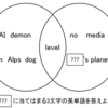 これまでの「オマケの謎」まとめ③（中級編）