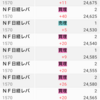 2024年1月30日のデイトレ