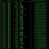 相互情報量(mutual information)についてのメモ2