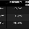 ビットコイン復活か！？　(21/8/10)-初心者の少額投資日記