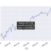 株式 日次損益 2020-08-17