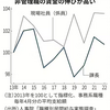 管理職も人材確保へ賃上げ