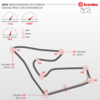 ★MotoGP2016　ブレンボが分析するオーストリアGP