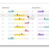 【Microsoft Lists】リニアゲージの表示📊