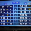 似てる？　西十両二枚目・宇良関と日本将棋連盟・豊島将之竜王・叡王