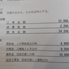 【最終回】設計士さん打ち合わせ第６回目の概要（契約）