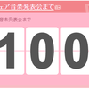 あと１００日です