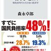 田中秀臣の最新経済ニュース（2023年5月号）