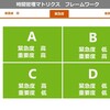 【21日目】「時間が無い」と言い訳しない