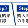 IPOの当選を増やすために妻が年末年始にしたこと