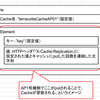 EhcacheとTerracottaでキャッシュレプリケーション（３）資産作成(SV側・CL側資産)