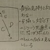 引寄せ16日目、自分の感情を図式化する