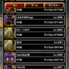 ピオリムは時代遅れ ドラクエ Dqmsl にその半生を費やした人間の末路を綴ったブログ ピオリムは時代遅れ ドラクエ Dqmsl にその半生を費やした人間の末路を綴ったブログ