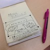 14新卒紹介『井尻さんのランチノート！』
