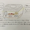 ヨーロッパイエコオロギの自家繁殖