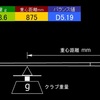 テーラーメイドM3ドライバーの飛距離　ツアー支給品　CT252は飛ぶのか?　2019/30まで