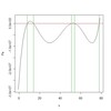 1. 線形代数の使い方 駆け足で読む『数学をいかに使うか』