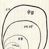 意識が融合に向けば自然に調和する