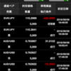 【FX】9/6の収支