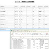 データの修正保管とCSV出力する機能をつけてみました