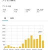 ゴールデンウィークで頑張ったブログのアクセス数を公開します