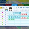 フランク・ボーリック【パワプロ2024】