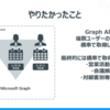 Office365 GraphAPI で認証アプローチ毎のアクセス範囲にハマった話　ユーザーの予定（Event）を横断的に取得したい！　