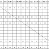 通信合戦リーグ戦コメントスペース2020.10